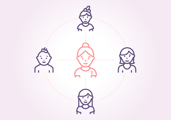 Breast Cancer doctor in delhi